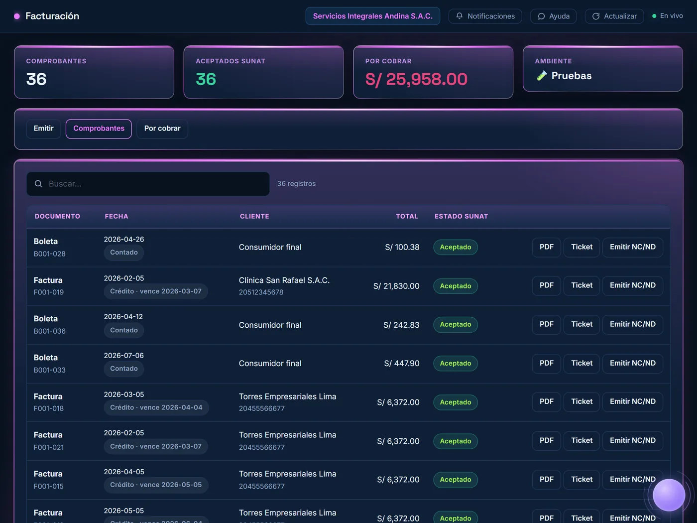 Pantalla real de Ventas y Facturación en EOS