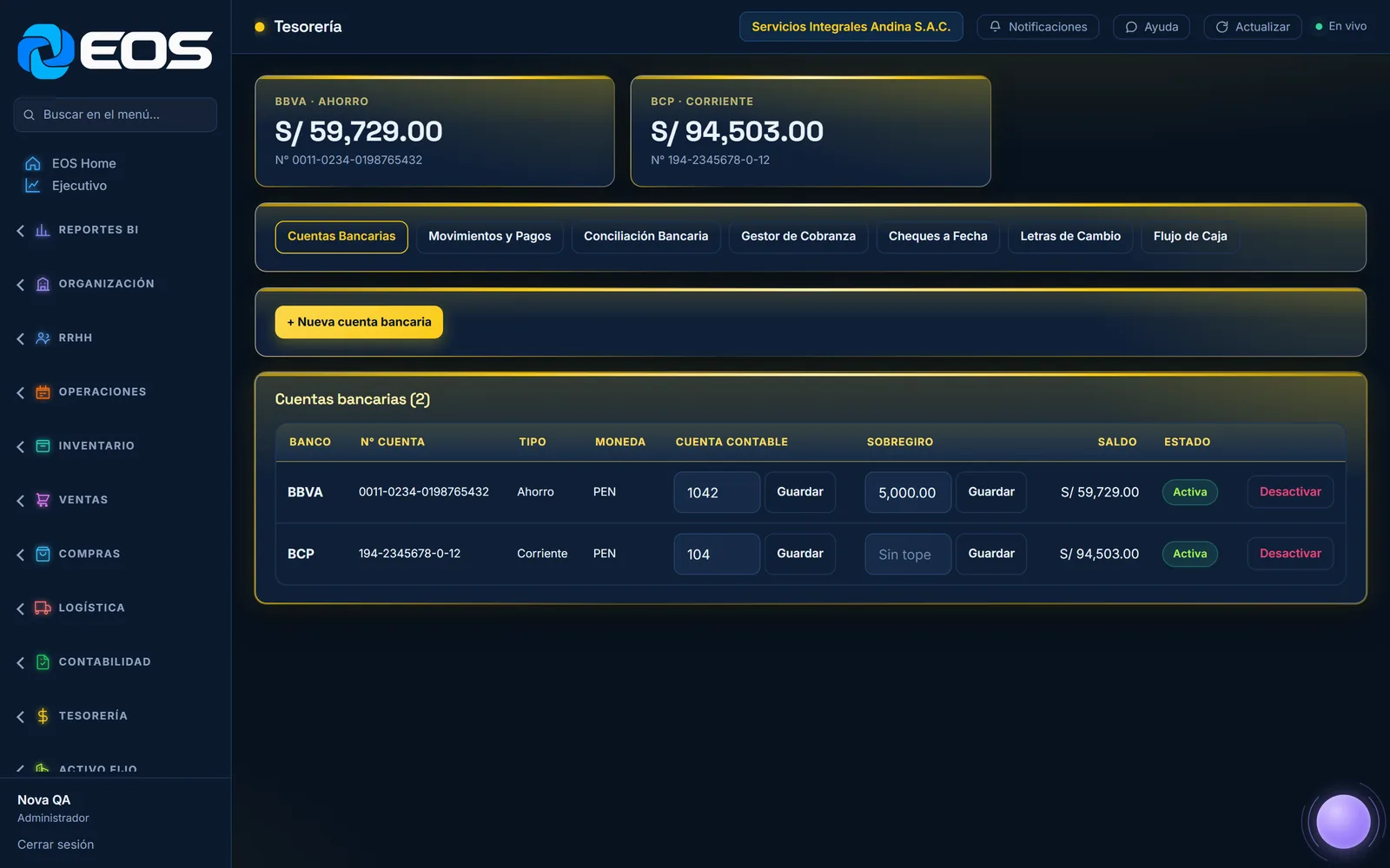 Pantalla real de Tesorería en EOS